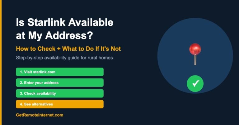 Is Starlink Available at My Address? How to Check (And What to Do If It’s Not)