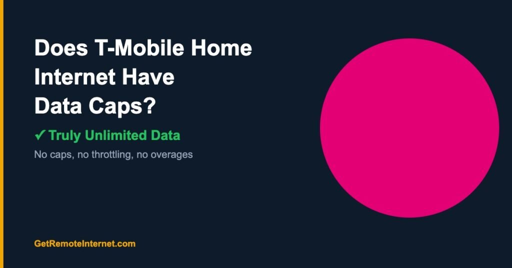 Does T-Mobile Home Internet Have Data Caps? (2026 Answer ...