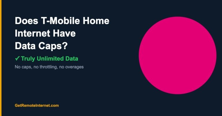 Does T-Mobile Home Internet Have Data Caps? (2026 Answer)