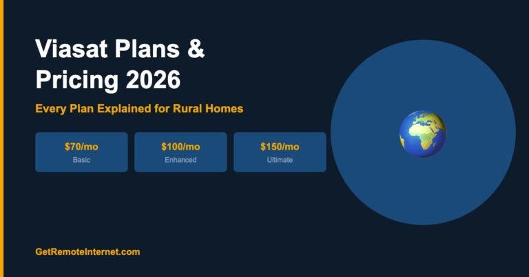Viasat Plans & Pricing 2026: Every Option Explained