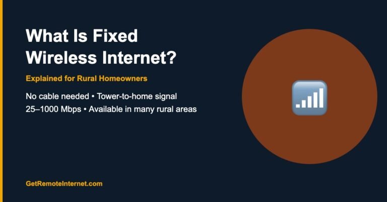 What Is Fixed Wireless Internet? A Plain-English Explanation